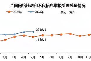 开云全站正规吗截图3