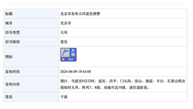 不在状态！班凯罗半场14投仅3中拿到6分5板4失误 正负值-9最低